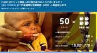 クリック募金 2007/12/30 01:32:03