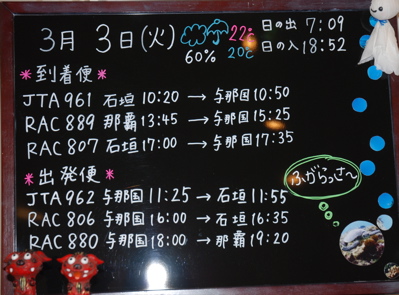 ひな祭り