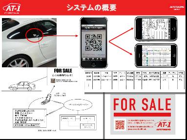 AT-1の新しい中古車個人売買の仕組み ②