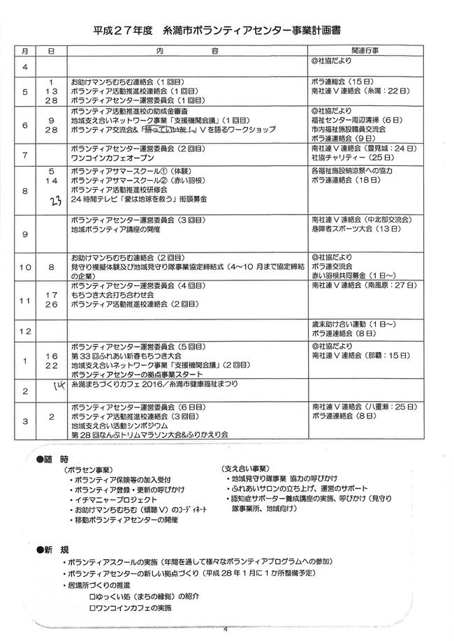 糸満市ボランティアセンター運営委員会(1回目) 糸満市ボランティアセンター運営委員会(1回目)
