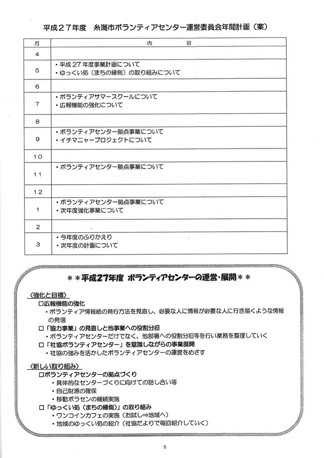 糸満市ボランティアセンター運営委員会(1回目) 糸満市ボランティアセンター運営委員会(1回目)