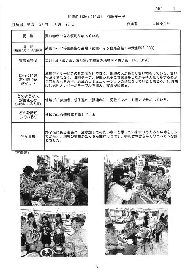 糸満市ボランティアセンター運営委員会(1回目) 糸満市ボランティアセンター運営委員会(1回目)