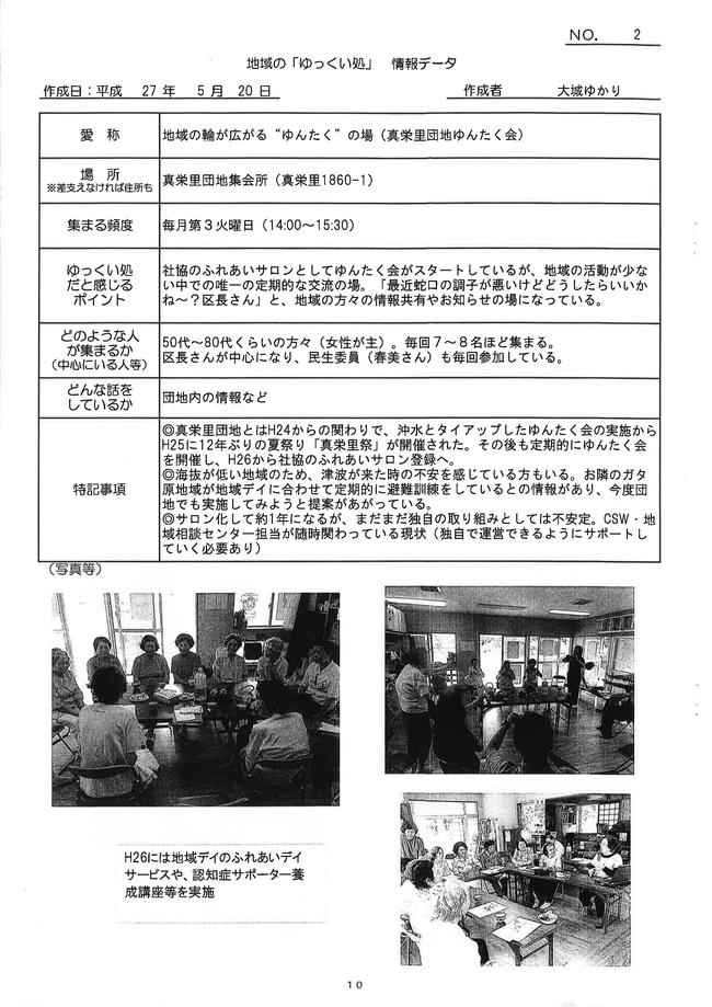 糸満市ボランティアセンター運営委員会(1回目) 糸満市ボランティアセンター運営委員会(1回目)