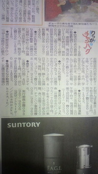 琉球新報にて、今週のチャンパク特集記事を掲載♪ 2012/02/02 08:15:28