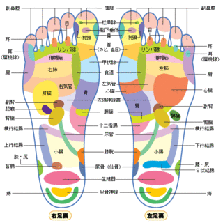 かかと痛いですか?(改善方法編)