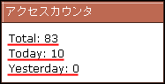 アクセス数（ページビュー・ユニークユーザー）について