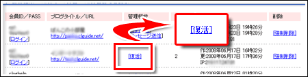 退会した会員、削除されたブログの復活機能について