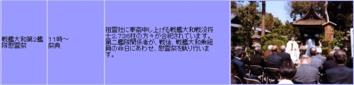 4月7日、それはヤマトの命日
