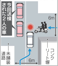 違法駐車はダメ 2008/09/11 18:21:43