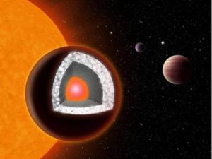 ダイヤモンドでできた惑星 発見!