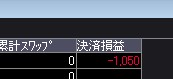 負けました