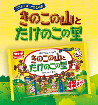 作文対策 「きのこ」 vs. 「たけのこ」 作文対策 「きのこ」 vs. 「たけのこ」
