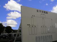 名護ハーリー 2008/08/04 17:03:10