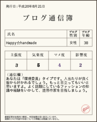 やっちゃいました。ブログ通信簿 2008/08/21 23:34:08
