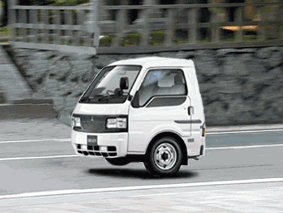 運動について