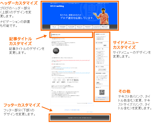 ブログデザイン制作内容(ヘッダー、サイドメニュー、記事タイトル、フッター、テキスト色、テキストサイズ