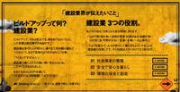 LET'S　BUILD UP!! 2008/04/03 11:21:38