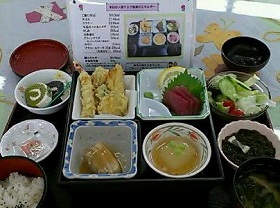 人間ドック