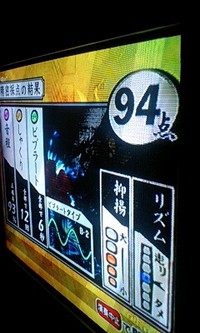 ９４点