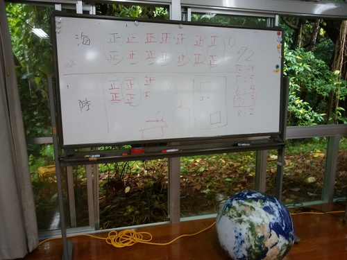 施設利用のようす 浦添小学校2年生 施設利用のようす 浦添小学校2年生
