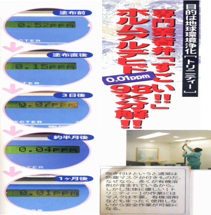衝撃のトリニティー