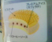 ◎最近のあたくし◎