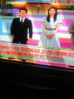 親父の席とテレビの位置