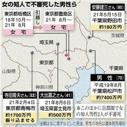 雑感!