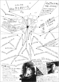 きとねいちだよ！ 2008/04/28 14:16:49