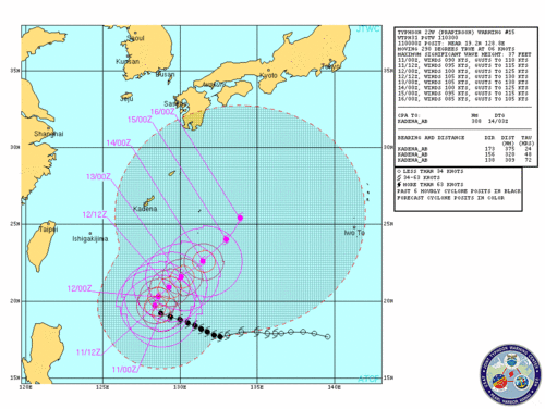 Joint Typhoon Warning Center (JTWC)の気象図