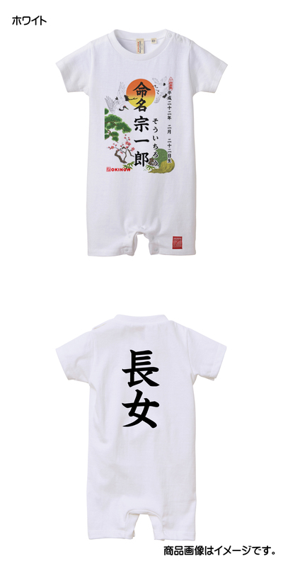 命名
