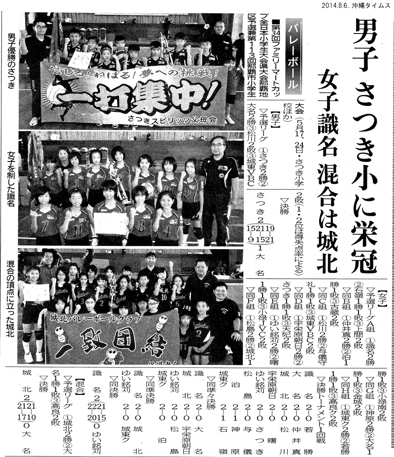 バレーボール うるくニッポン 小禄日本 放送