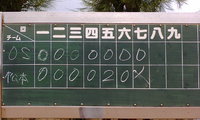 早朝野球速報