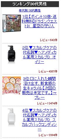 スカルプD オイリー