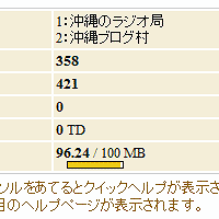 どうしよう???