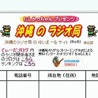 ツイッター項目追加