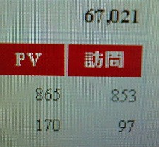 アクセス数853w( ̄▽ ̄;)w