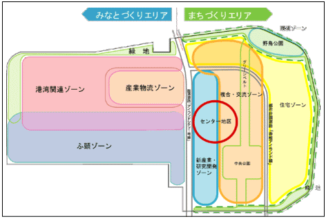 アイランドシティの土地利用