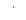ブログトップ