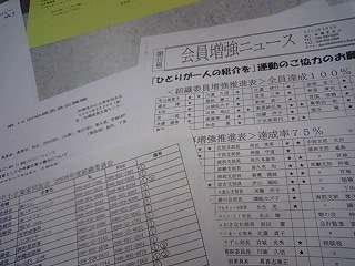 中小企業家同友会 組織委員会