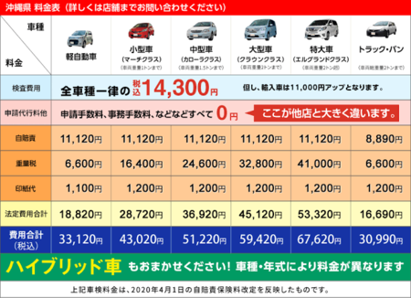 2月友達いますか?というクラブハウスからの無言の圧力報告書 2月友達いますか?というクラブハウスからの無言の圧力報告書