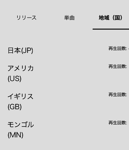 8月今日も明日も明後日も人は永遠に洗濯物をたたまねばならないのか報告書 8月今日も明日も明後日も人は永遠に洗濯物をたたまねばならないのか報告書