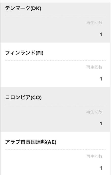 6月パークライフ報告書 6月パークライフ報告書