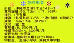 物件概要