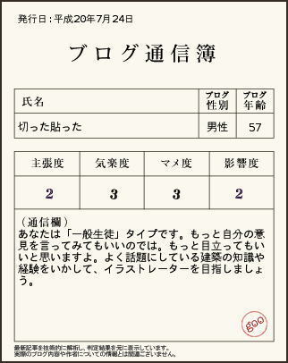 ブログ通信簿