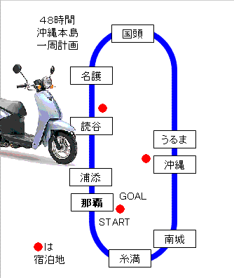 ★原付本島一周