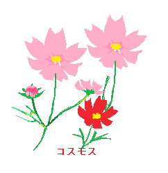 情報通信用語 パート4
