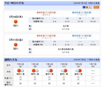 天気予報