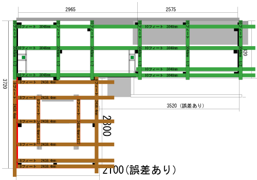 1. レベル(水平)出し