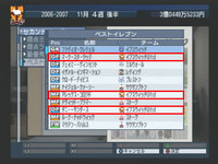 いぶし銀スターリッジ、月間MVP